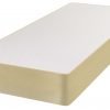 Jasper Visco Elastic Memory Foam Mattress - Myfitin Furniture